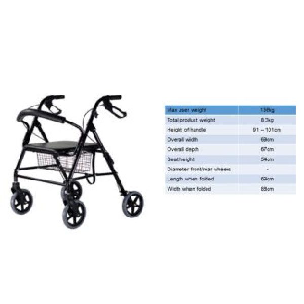 Mobility Aids | Walking Aids | Medop cc