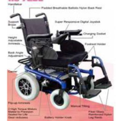 Electric Scooters | Motorised Wheelchair | Medop cc