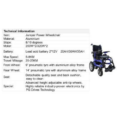 Electric Wheelchair Supplier | Motorised Wheelchair | Medop cc